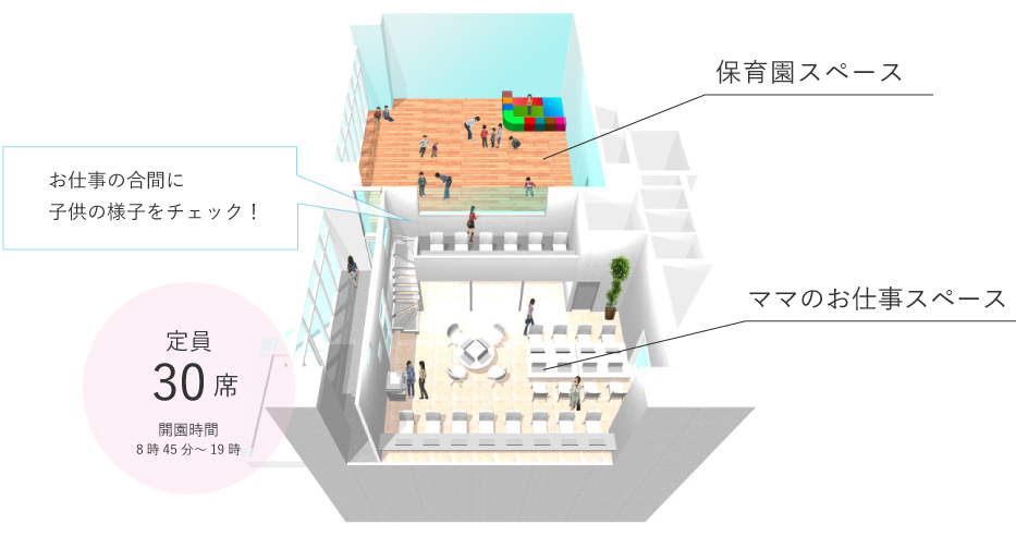 peekaboo 袋町保育園